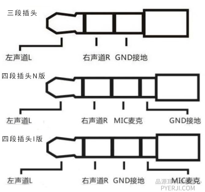 耳机插头维修